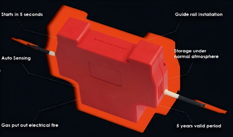 Akıllı Yangın Söndürme, Kompakt Tasarım: Fanxstar Mini Space Akıllı Yangın Söndürme Cihazlarını Keşfetmek